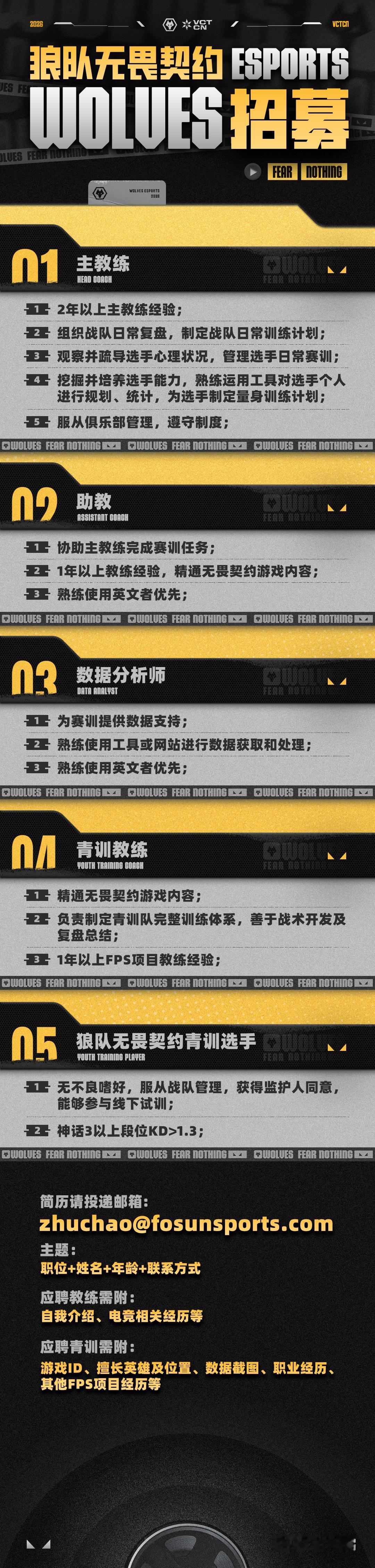 狼队无畏契约招募公告狼队电竞无畏契约分部现招募【主教练/助教/数据分析师/青训教