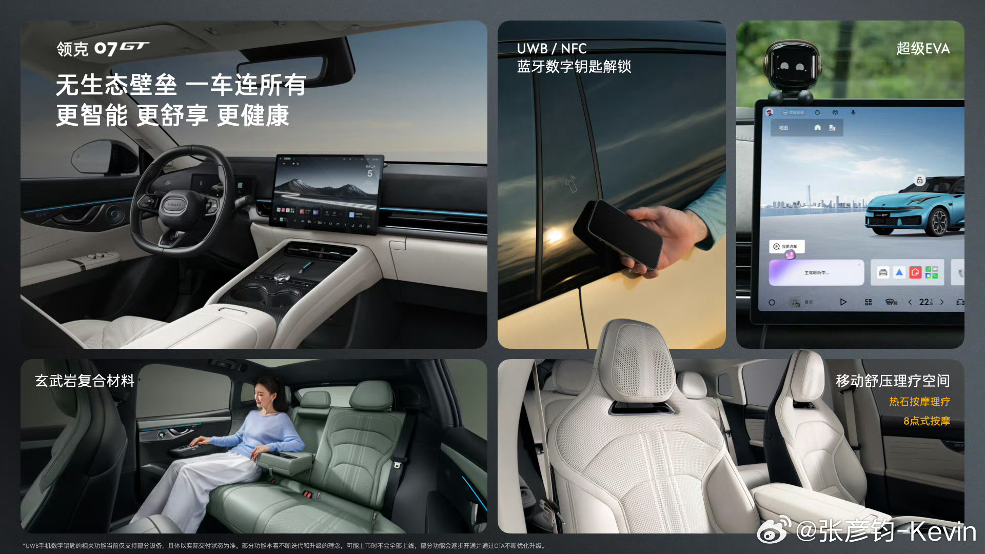 昨晚去看了下领克07GT，先说价格：14.58-19.68万EM-P电混➕电四驱