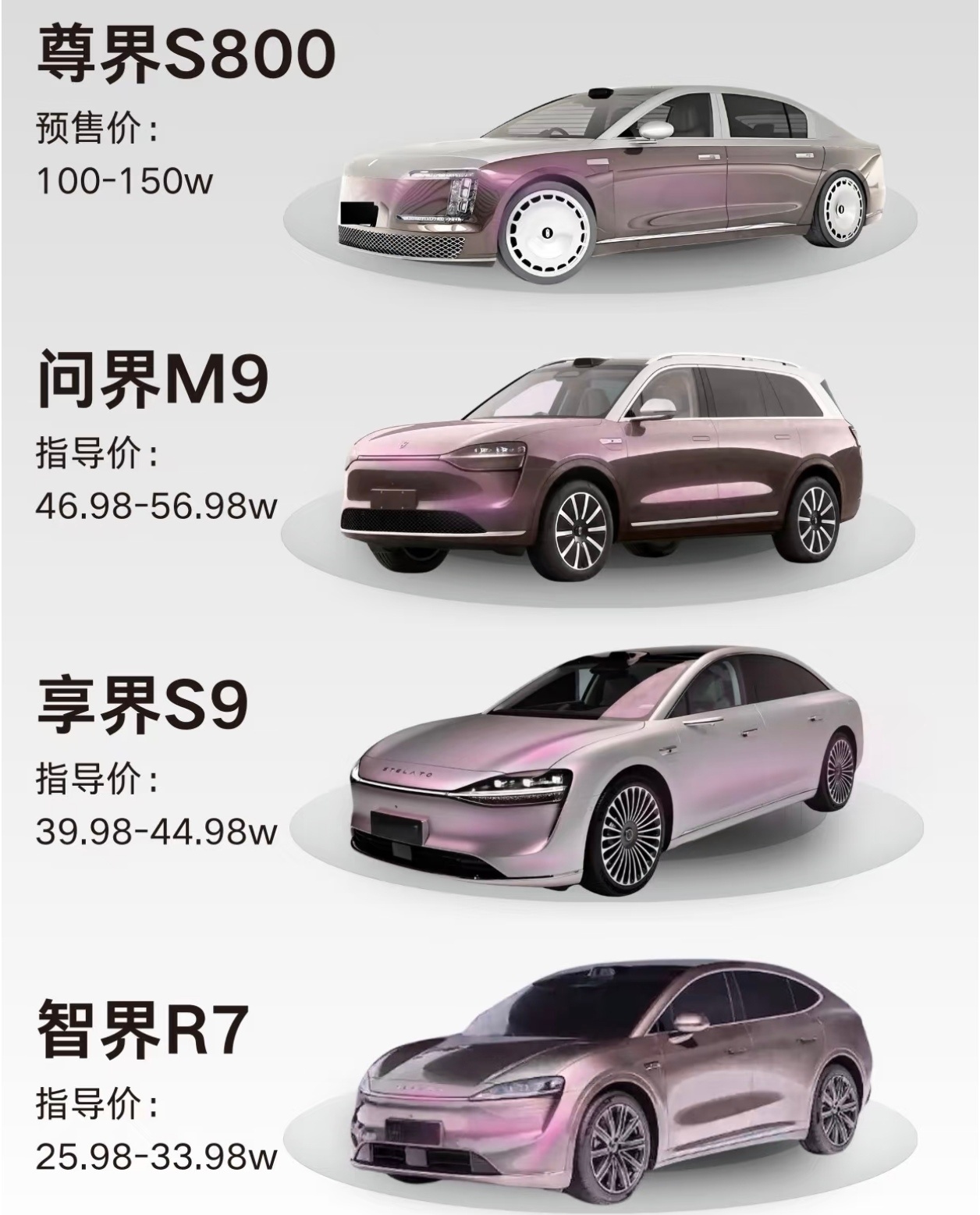 鸿蒙智行与四界的故事 华为在汽车领域深耕的核心技术平台，它可不是简单地搞了个技术
