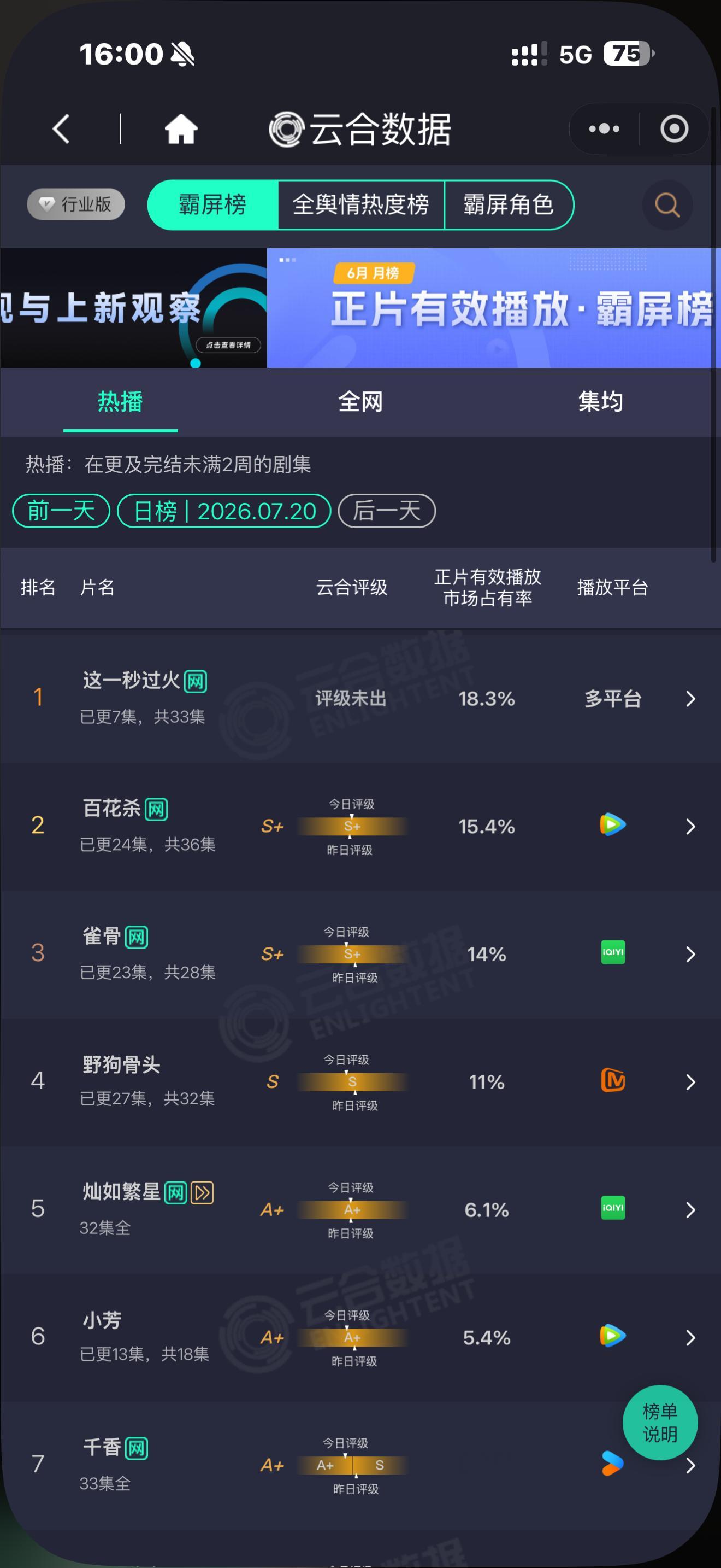 我今天在18.3很想你 