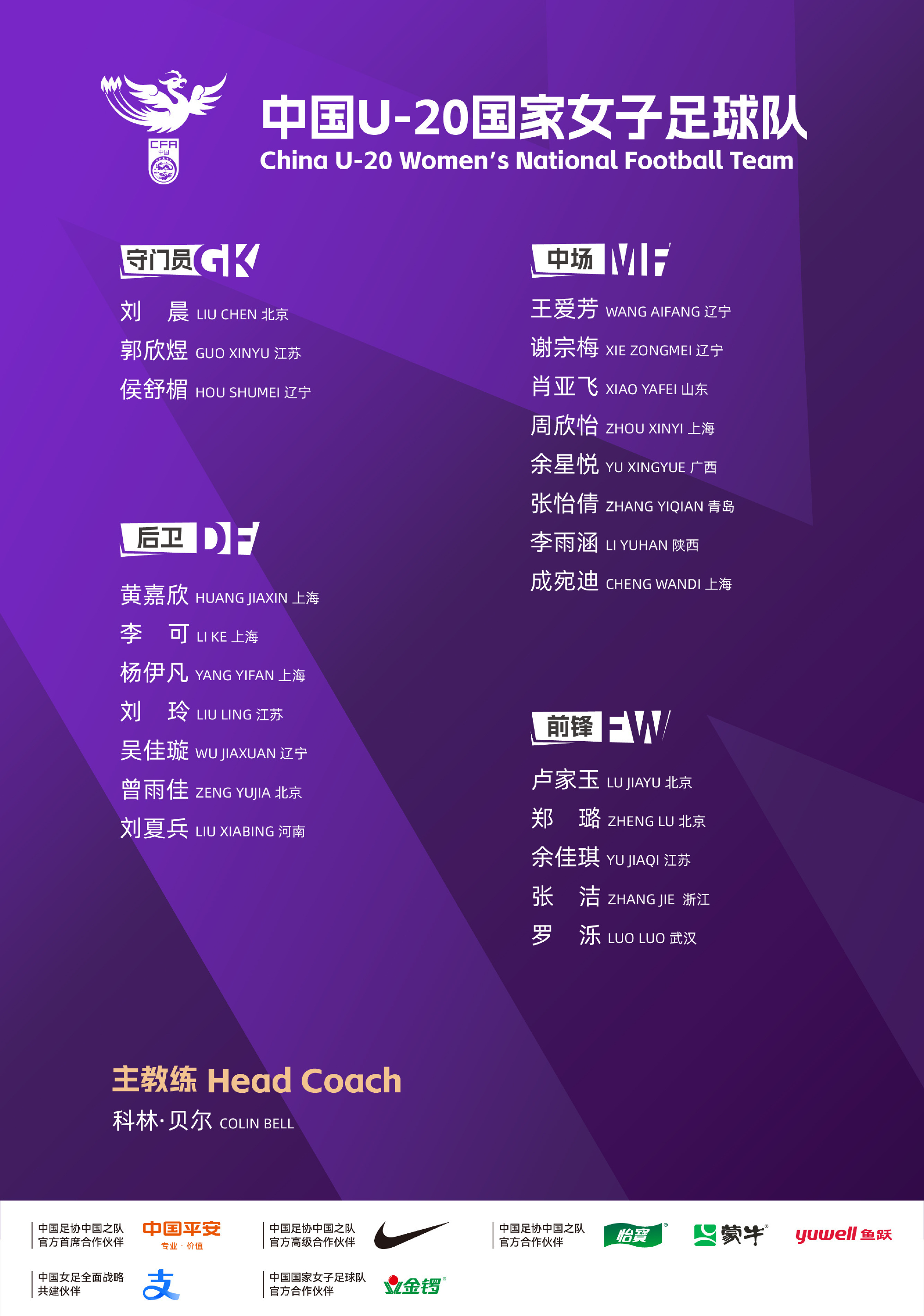 U-20国家女子足球队计划于2026年3月28日至4月19日赴泰国参加亚足联U2