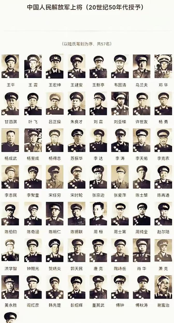 实际上开国上将最初的首批拟授人数是52人，后又先后调整为56人、54人，最终确定