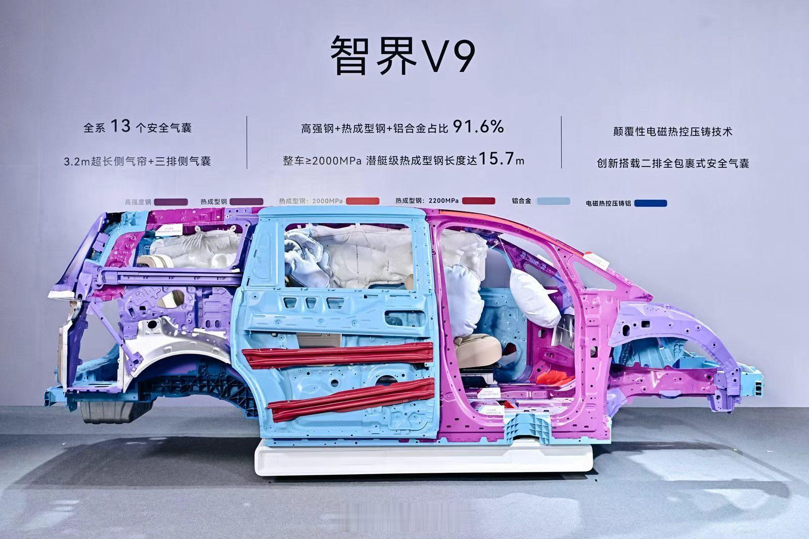 智界V9首发同级最多安全气囊很多人问我传统MPV侧滑门是不是安全黑洞，开口一大B