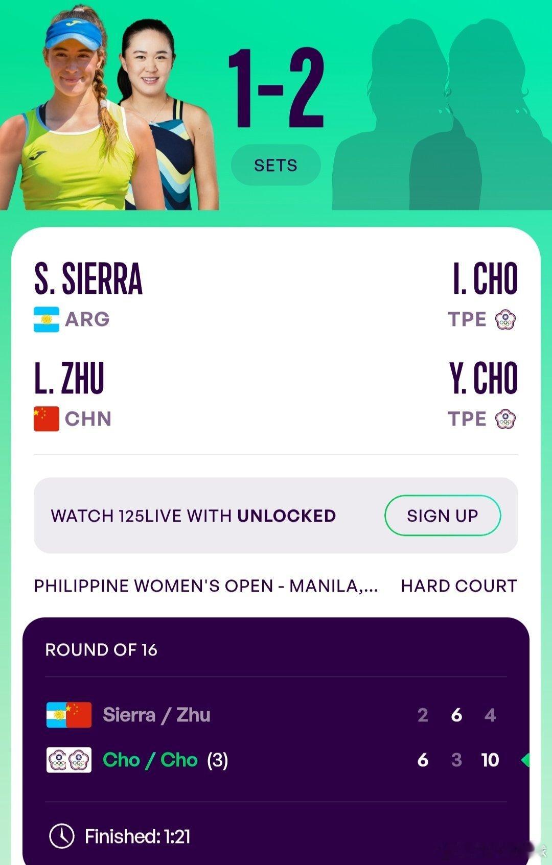 WTA125马尼拉站🇵🇭女双第一轮朱琳🇨🇳/谢拉🇦🇷2-6/6-3/