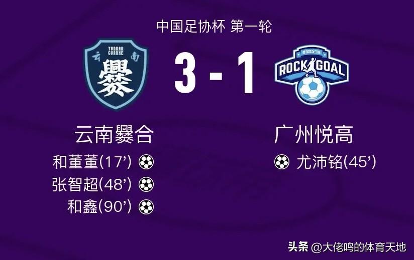 首回合对决昨日打响，云南爨合对阵广州悦高的比赛：云南爨合和董董破门，张智超破门，