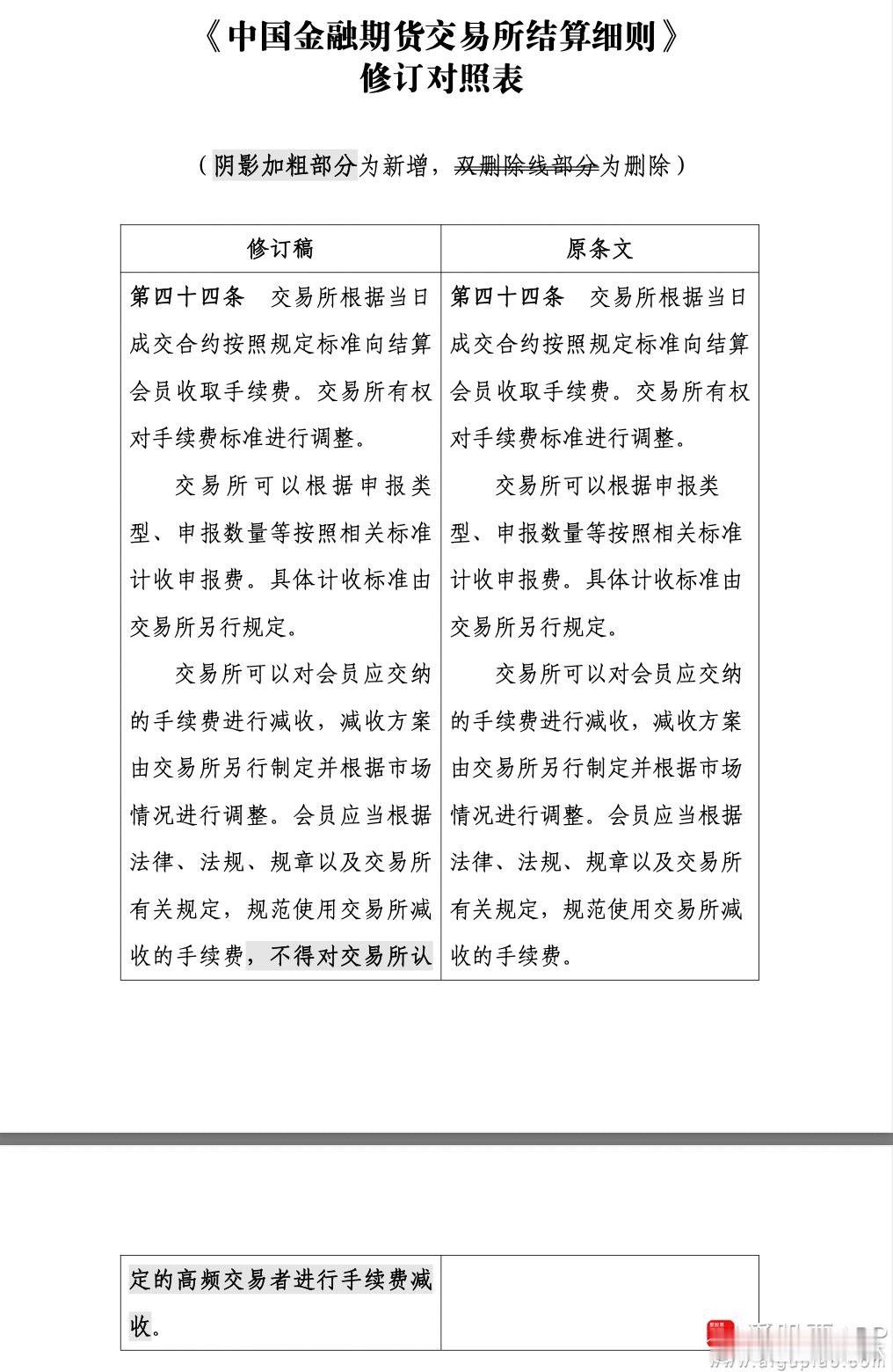 a股  【中金所对高频交易出手！不得对交易所认定的高频交易者进行手续费减收】据中