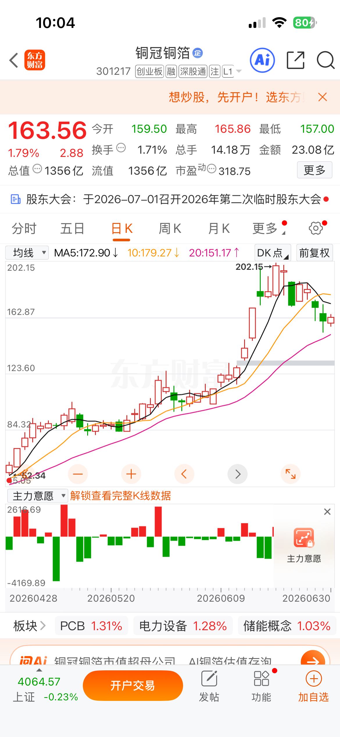 昨天的$铜冠铜箔 sz301217$ 提示6个点收益，$江南新材 sh60312