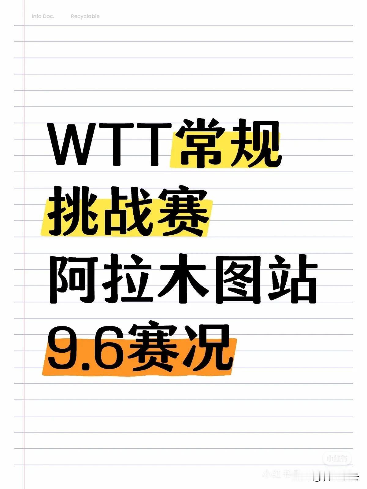 阿拉木图站9月6日赛况，钱天一女单女双爆冷

9月6日，WTT常规挑战赛阿拉木图