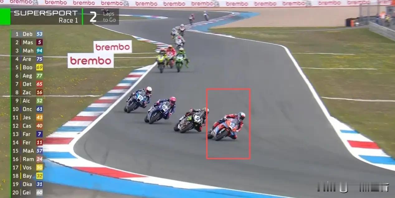 张雪机车荷兰第四名的三大致命因素
第一条线压掉了一个领奖台
冲刺阶段赛道压线违规