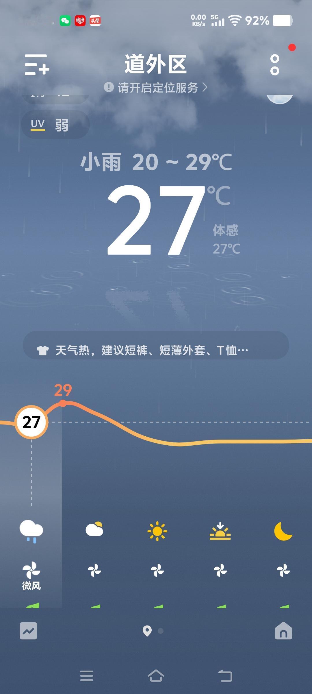 哈尔滨这是咋了，报有雨可是没下呀，天很闷热，好几天都这样，热的不行了，下楼买了好