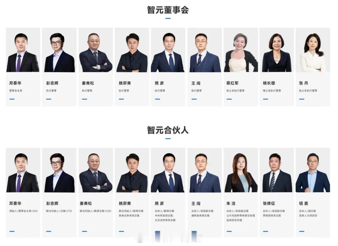 智元创新官网首次对外披露核心合伙人团队完整名单。官网信息显示，智元创新管理层团队