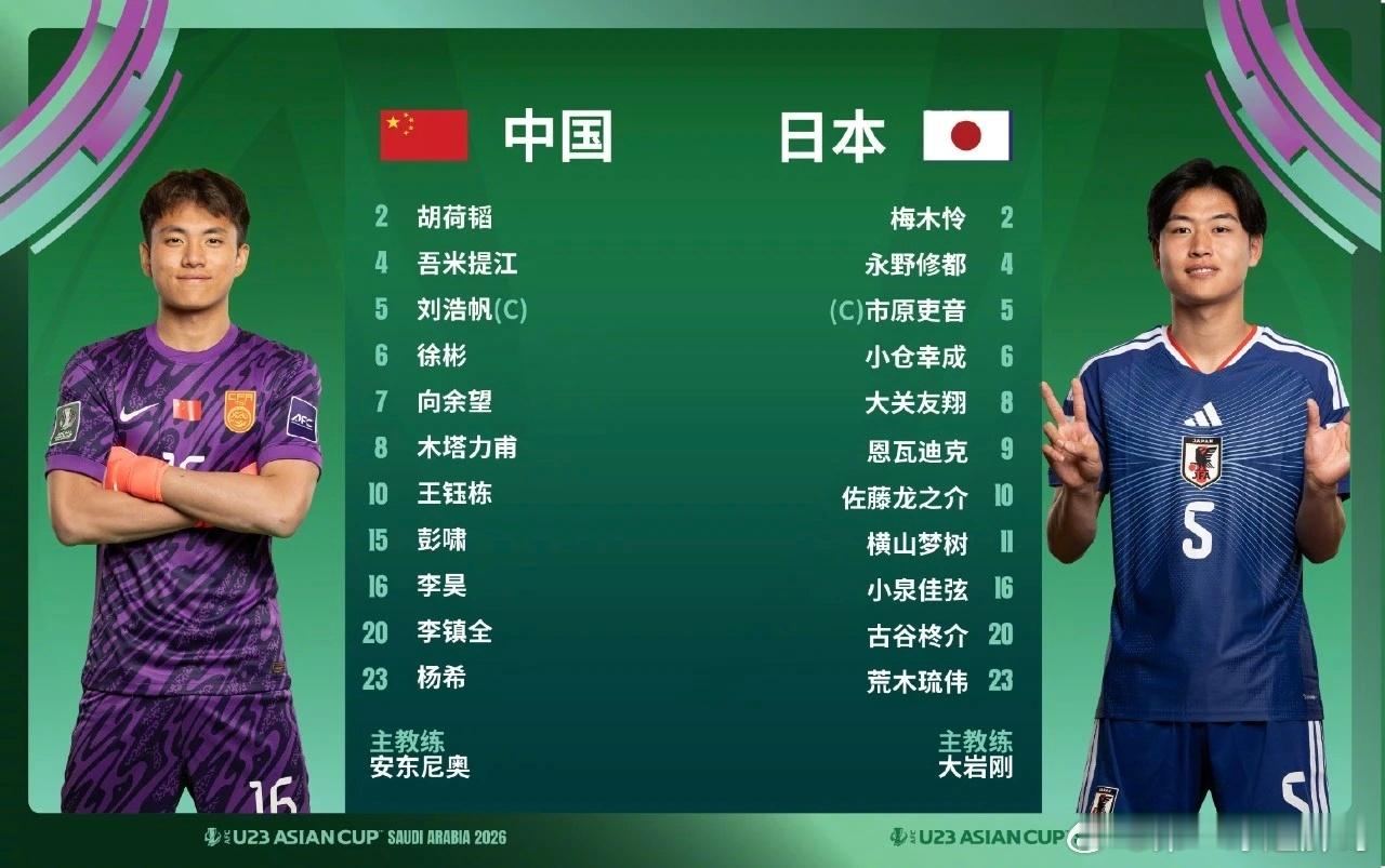 U23国足vs日本 日本队已进四个球了！ 