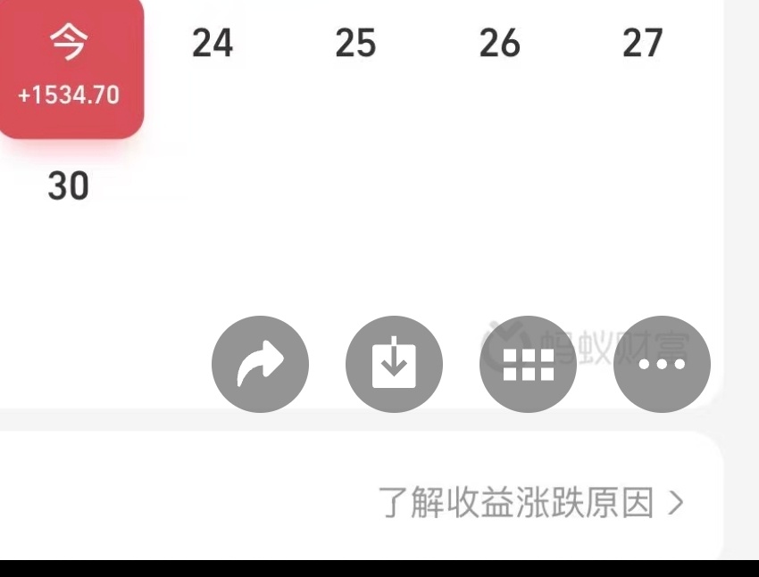 今晚还能红难得 