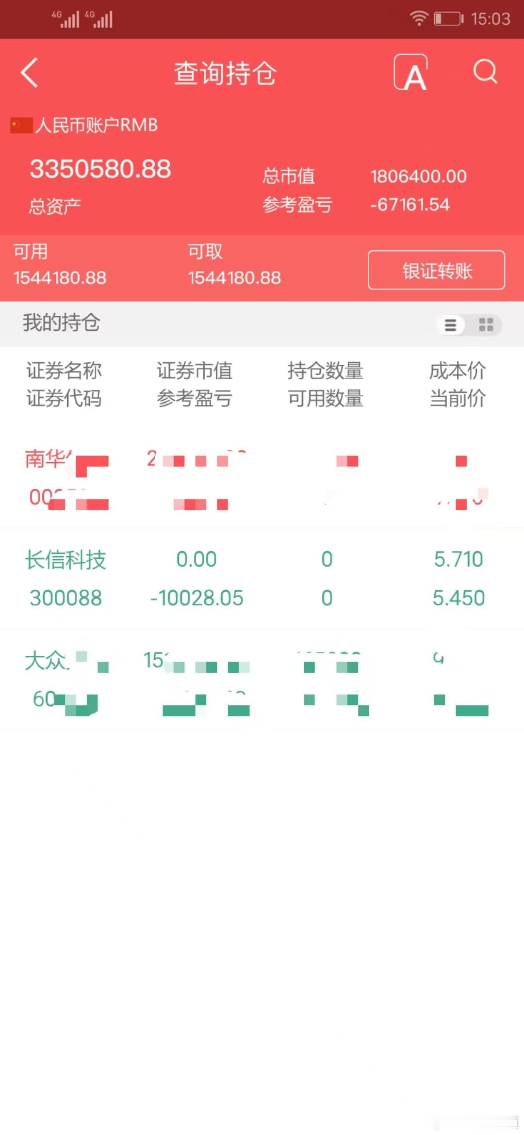 实盘擒龙；9月4日上午，3350580.88本金；46.7万，目前账户335万，