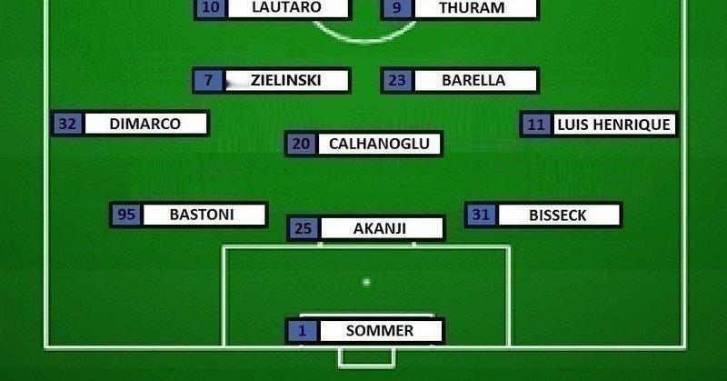 📢 国米对阵博洛尼亚赛前预览：基伏有望确认沿用贝尔加莫的十一人阵容。国米