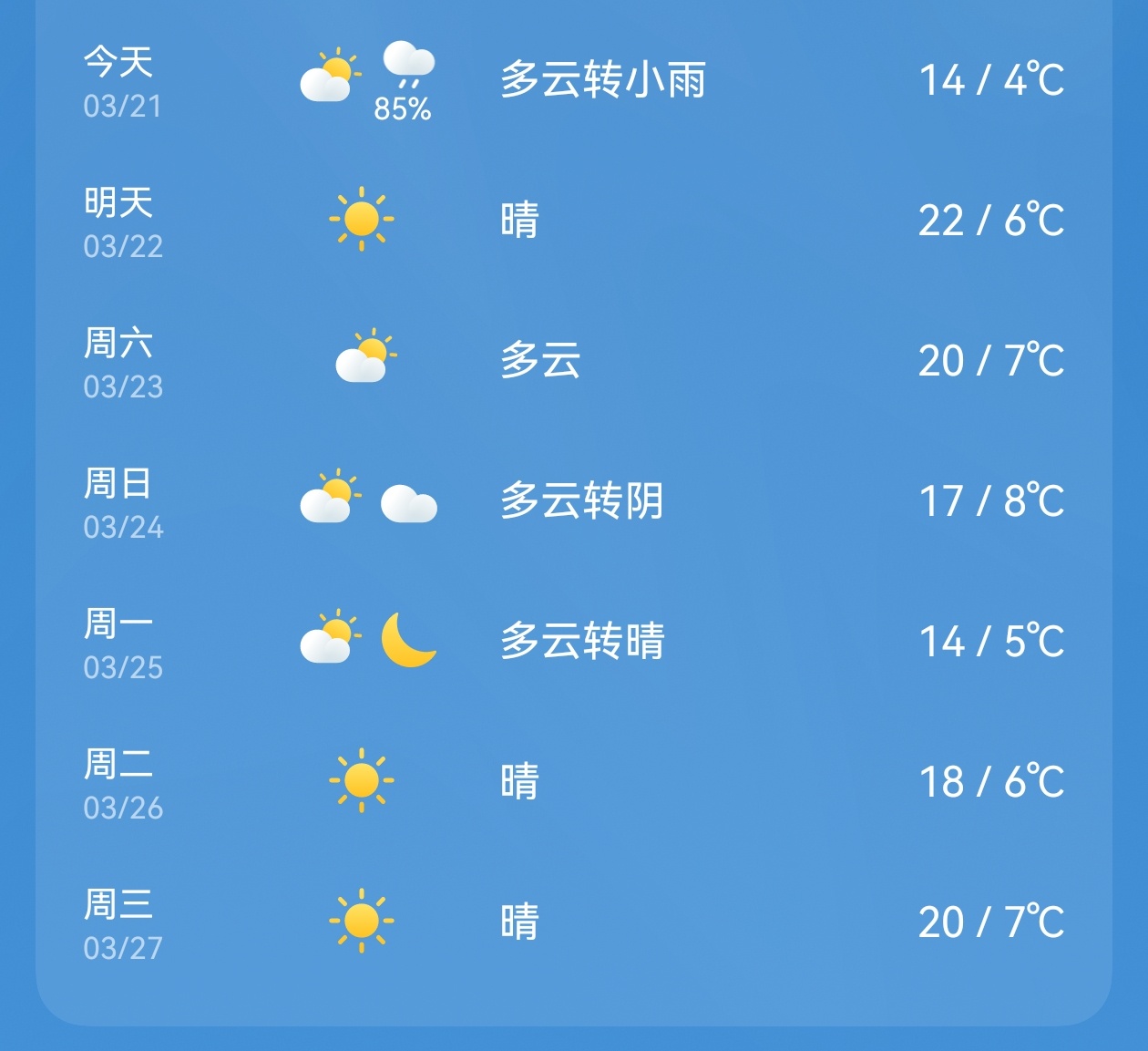 新的一天，元气满满！  ​​​
