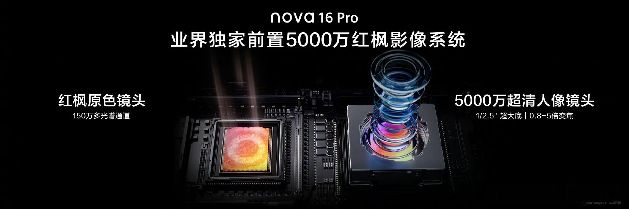 nova16价格真香 同档位最大底主摄，2亿像素成像，拍照党可以冲了。nova1