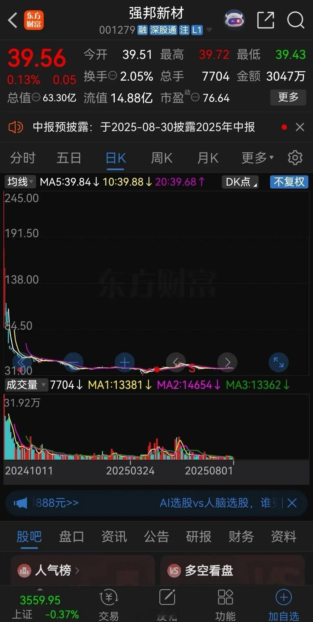 这样跌，谁能受得了？上市9个月从最高245元跌到了最低31元，相当于腰斩了三次！