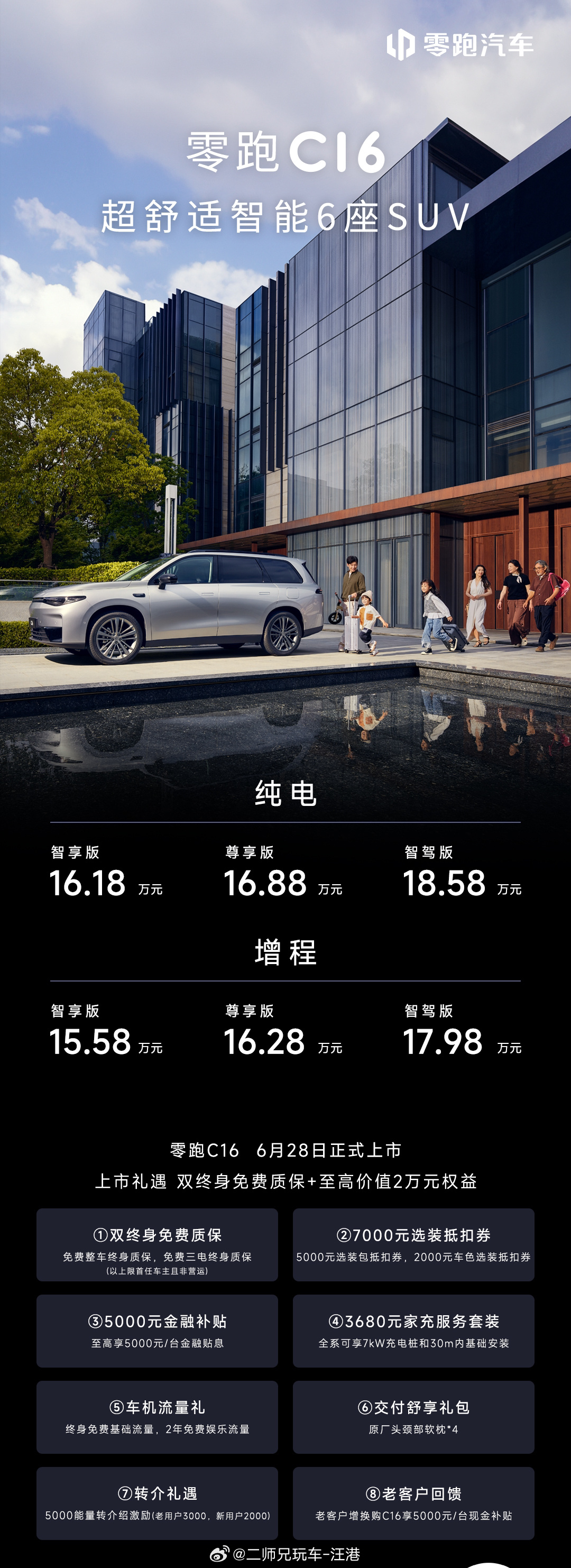 零跑C16 两款动力，三大版型，15.58万元起，还有至高价值2万元权益，这力度