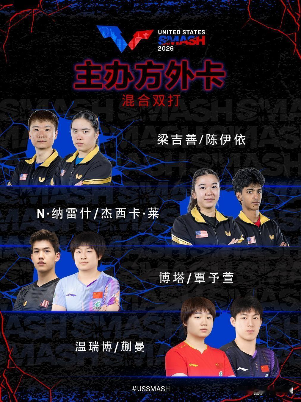 WTT美国大满贯将于6月26日至7月5日在洛杉矶安大略会议中心开打。国乒公布的1