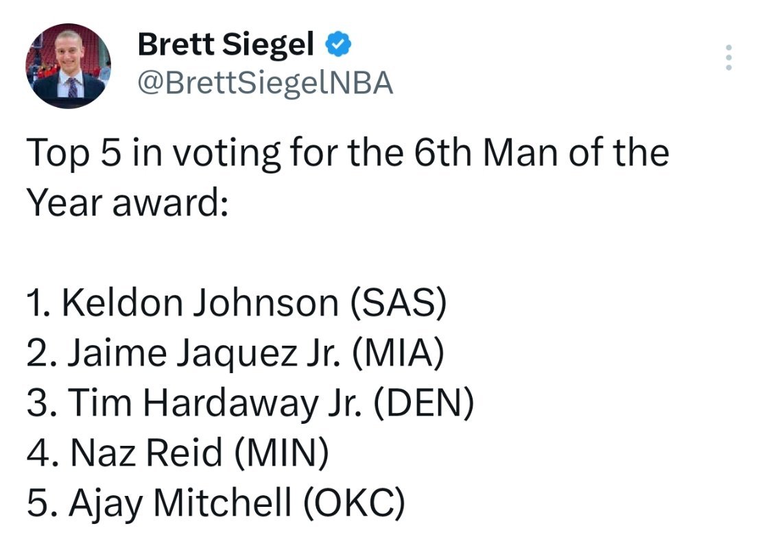 ▲恭喜凯登-约翰逊，拿到最佳第六人奖项这个奖项入围的有5个人，除了凯登，还有哈克