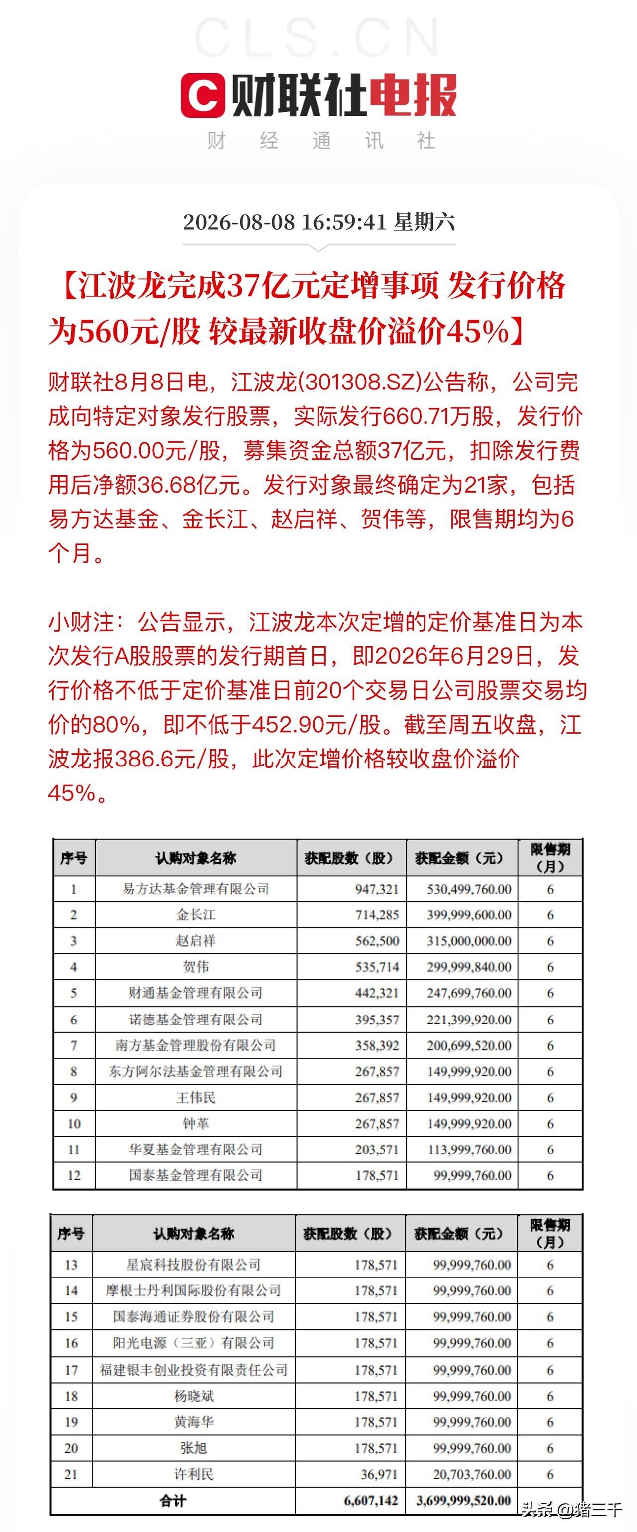 这些大公司直觉给作业答案你抄不抄？
SpaceX木头姐建仓成本130-155美元