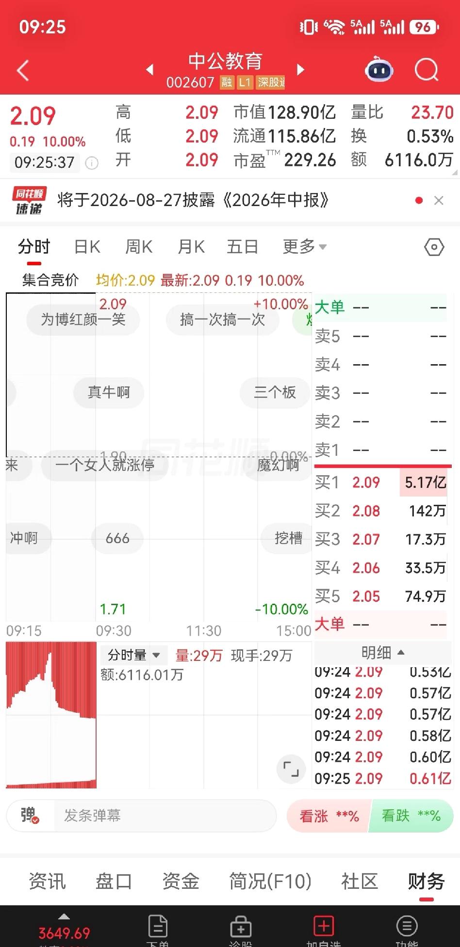 中公教育涨停，这个市场真的是…

今天一直没看懂到底是什么意思。还说中公教育和有