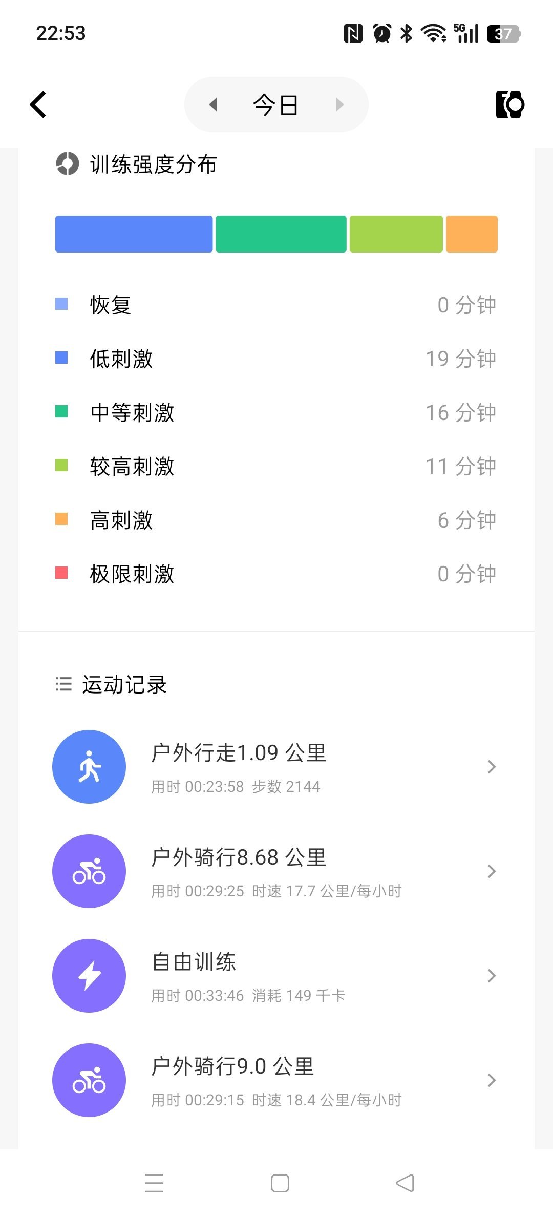 坚持运动打卡先补个昨天的卡[doge]骑车+2kg小沙袋力量训练+散步今天的卡晚