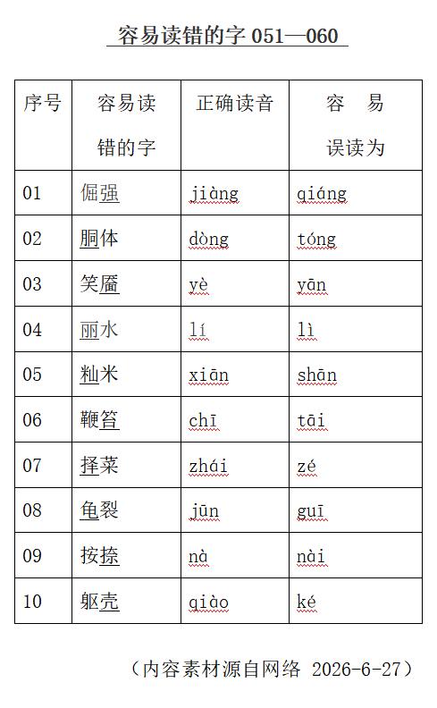 容易读错的字051—060