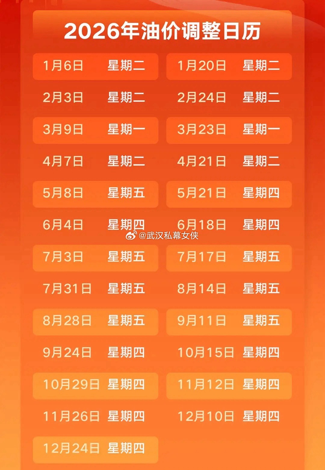 2026年油价调整日历 