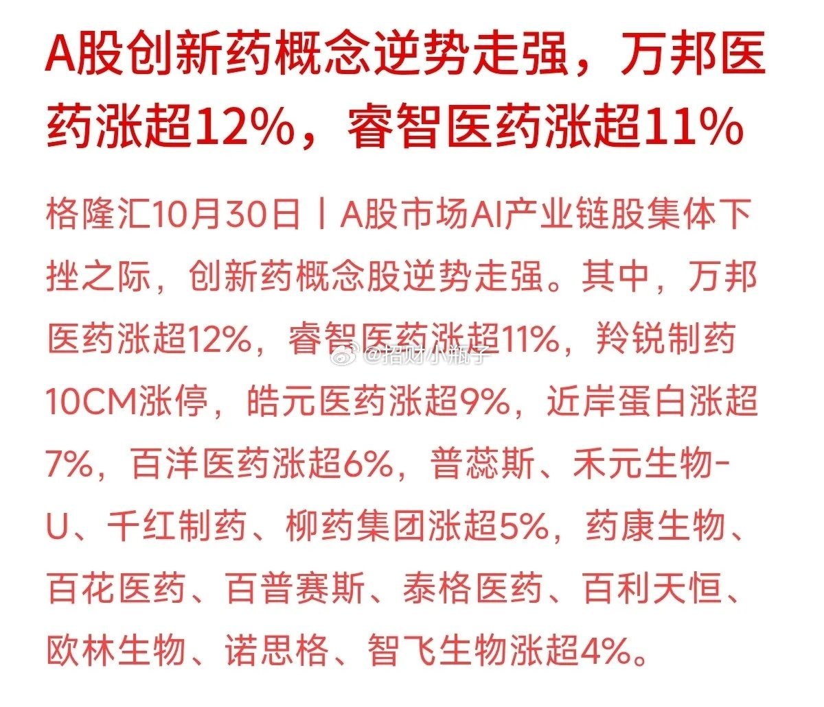 AI概念那边杀得鼻青脸肿，创新药板块却偷偷拉出一波独立行情，万邦医药暴涨超12%