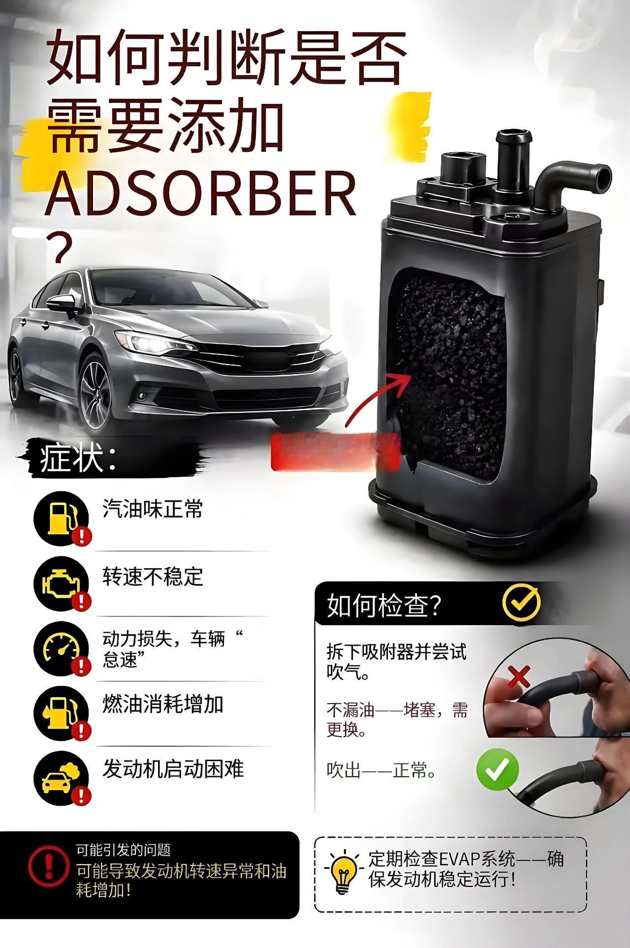 最近发现加油后车里老有奇怪的状况，整理了下这些异常表现👇
 
❌ 发动机转速忽