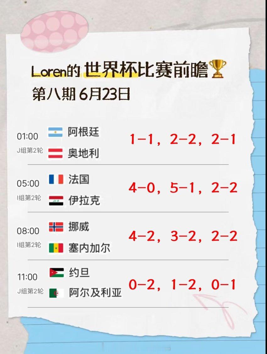 🇦🇷 阿根廷 vs 🇦🇹 奥地利 阿根廷首战3-0轻取阿尔及利亚，但奥地