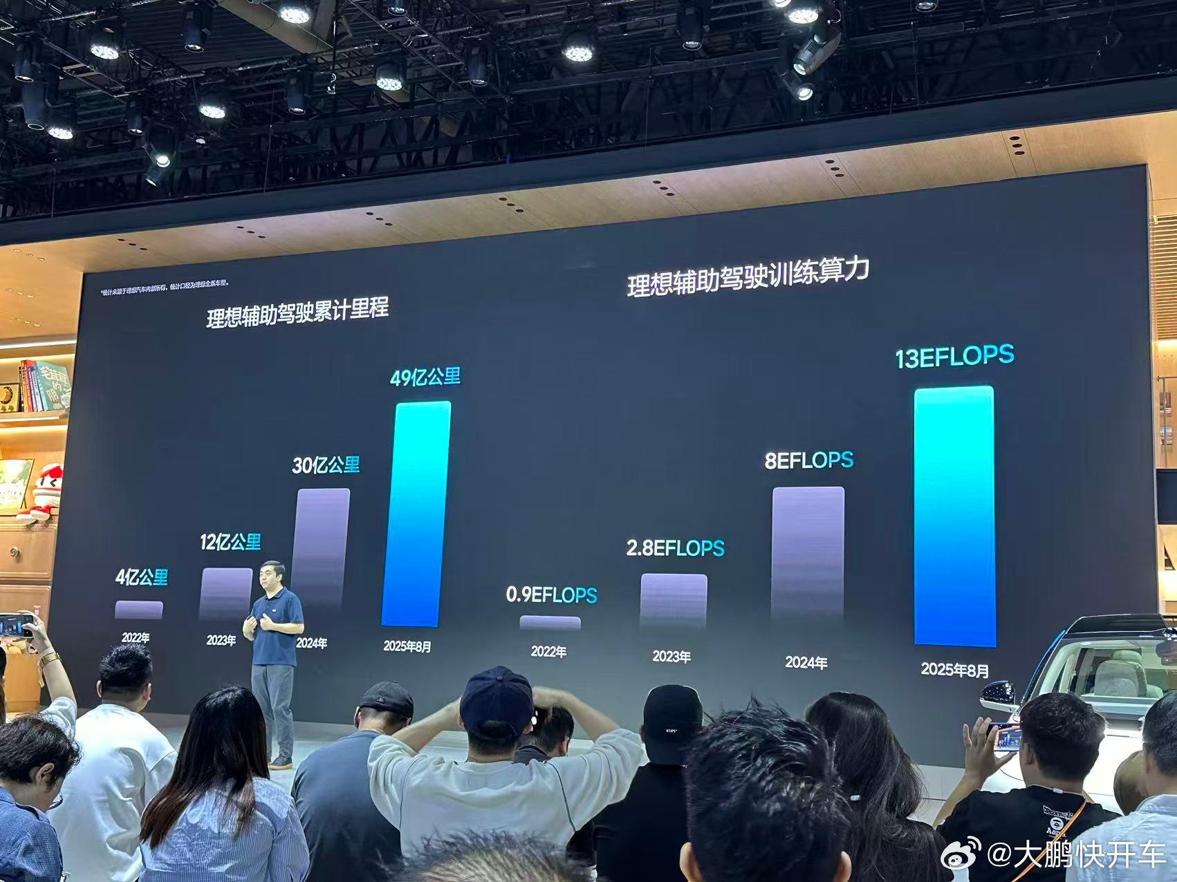 2025成都车展理想汽车 这次成都车展理想汽车讲的主要是辅助驾驶的新进展，重点信