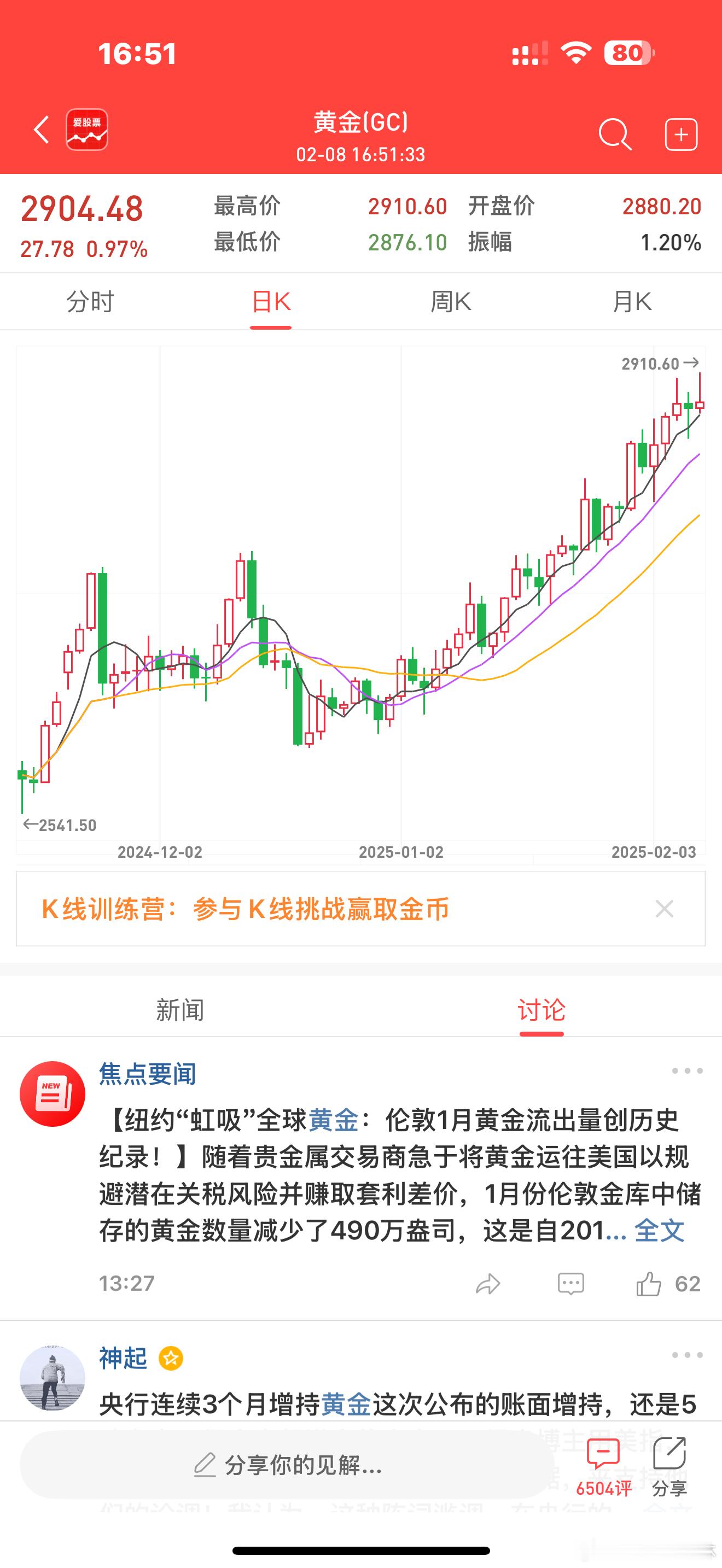 黄金  【国际金价维持强势表现 今年已实现连续5周上涨】在黄金需求上升的大背景下