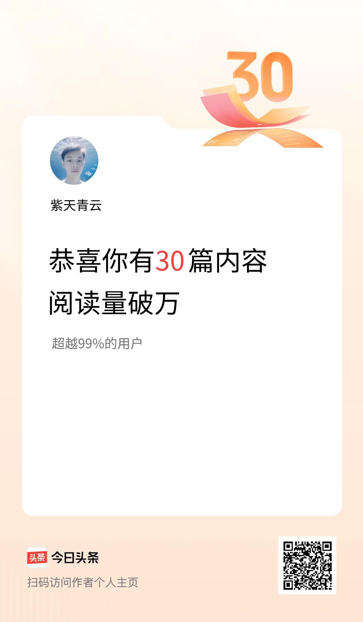 我在头条有30篇内容阅读破万了！