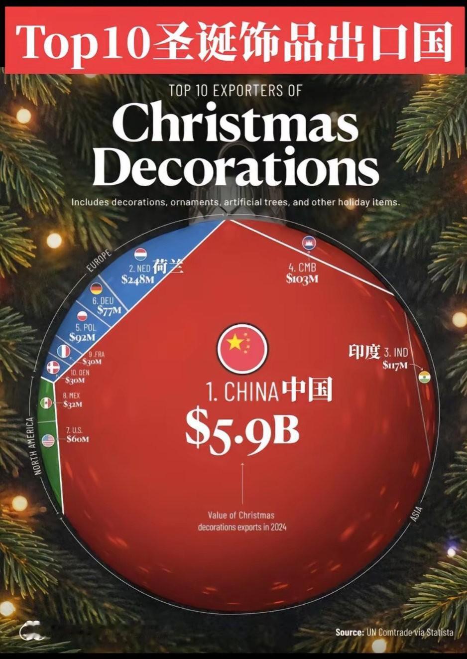 实在太仁慈了！竟然还给他们留了5％的份额吃饭！大国胸怀！[大笑]
   东大制造