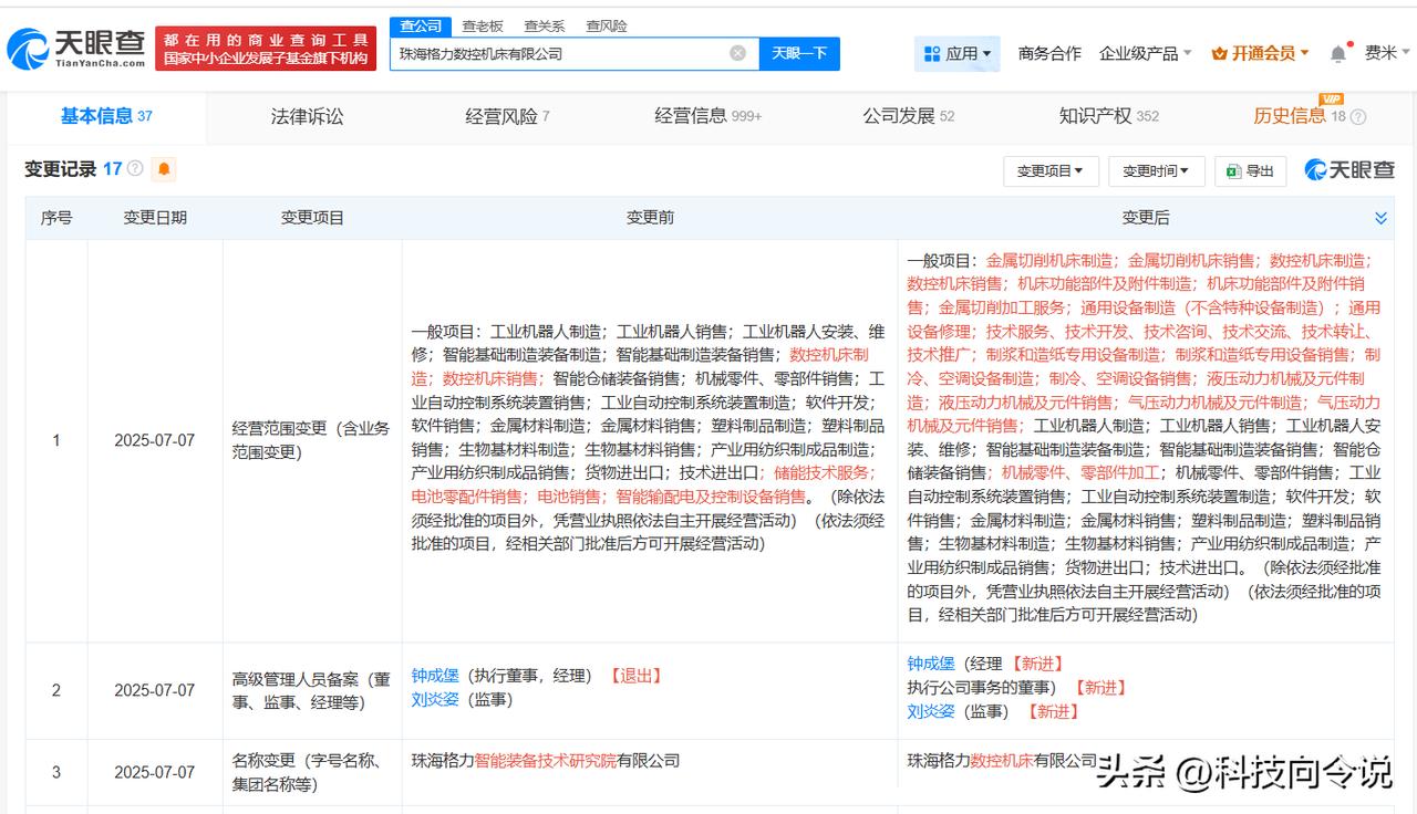 【格力智能装备技术研究院更名为数控机床公司】
天眼查App显示，近日，珠海格力智
