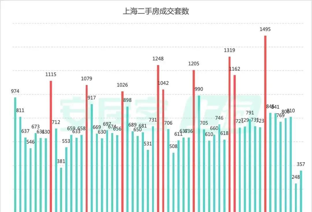 真没想到，老王会一个人偷偷跑去看自己的同人展。

他平常只发作品的宣传，综艺节目