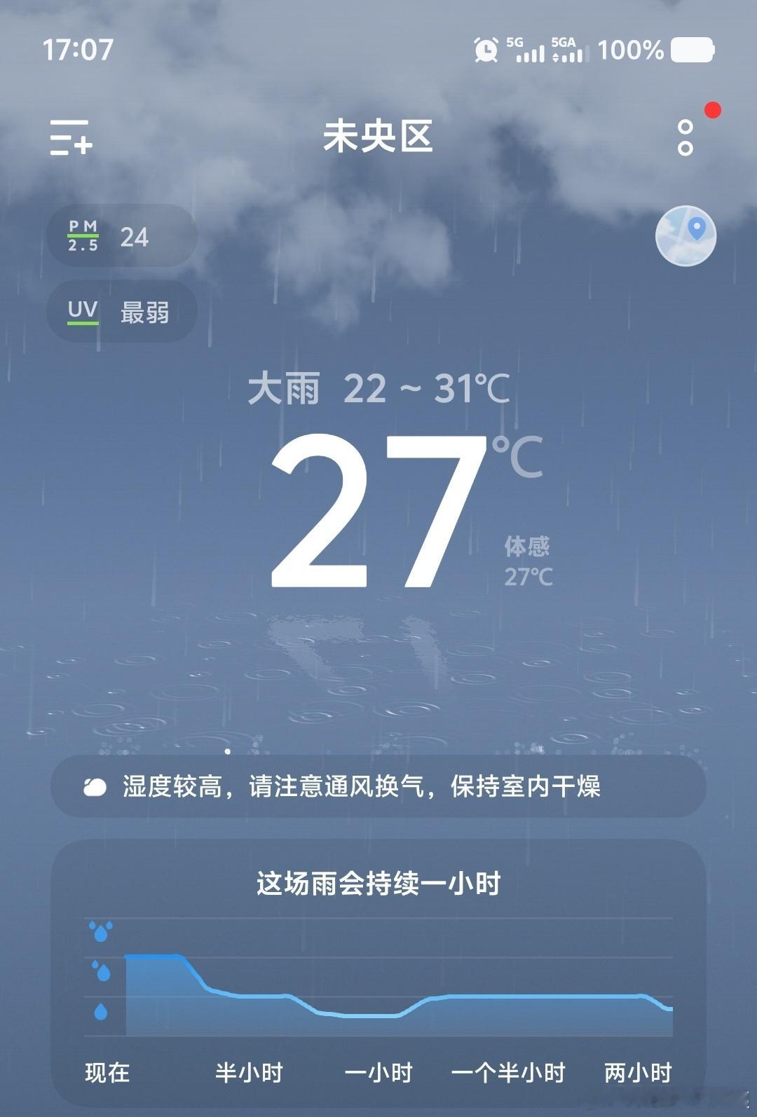服了这老天爷，每天下班就下午🌧️。下就下，还大的增怂