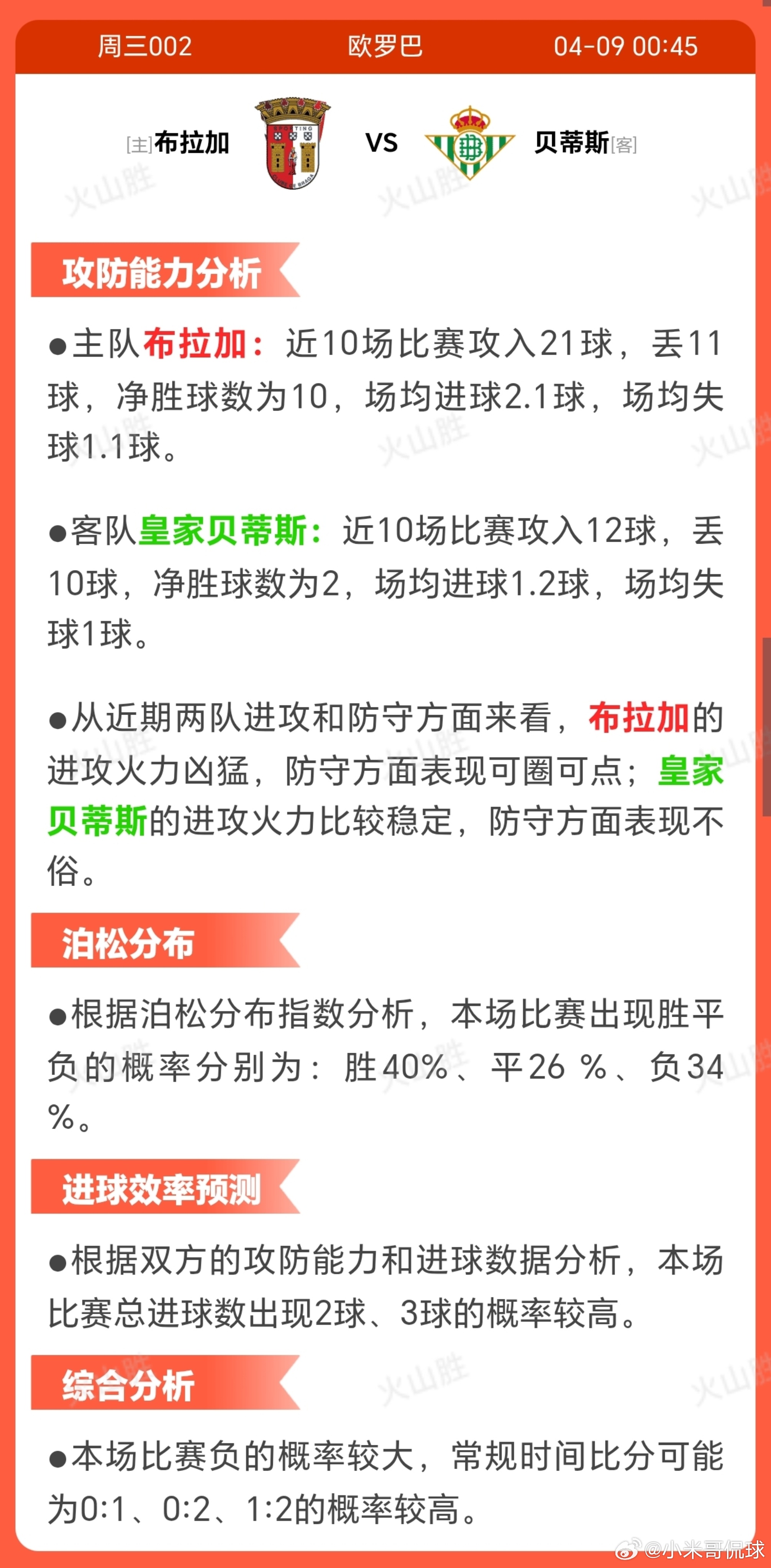 3002-布拉加VS贝蒂斯布拉加近期状态稳定，胜率较高且走势积极，可能士气旺盛。