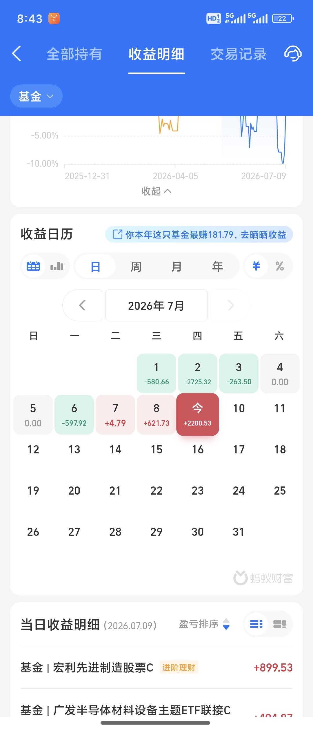 零跑C11有哪些竞争优势首先是价格便宜，性能不错续航能力强，外观时尚，值得购买