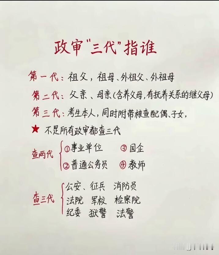 政审三代可别稀里糊涂！很多人以为祖父母、外祖父母、父母、兄弟姐妹甚至堂表亲都要查