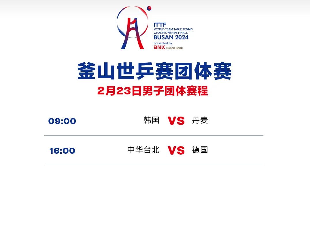 2月23日赛程！
#釜山世乒赛团体赛# 已进行到四分之一决赛和半决赛阶段了，昨天