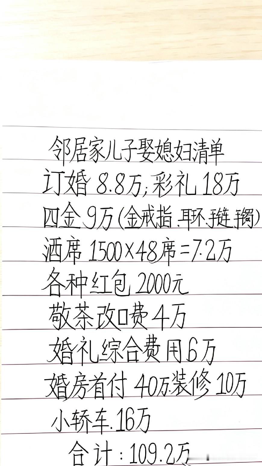 几十万的娶亲开销，不知劝退了多少人！这份娶亲清单算下来，总花费足足有109.2万