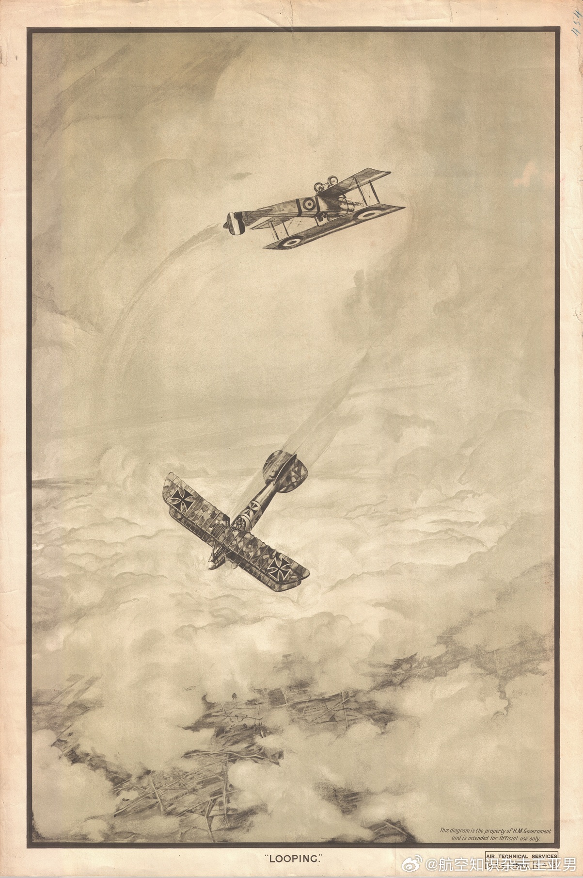 #航空创作计划# 战术飞行小课堂：筋斗很有用1918年第一次世界大战英国航空技术