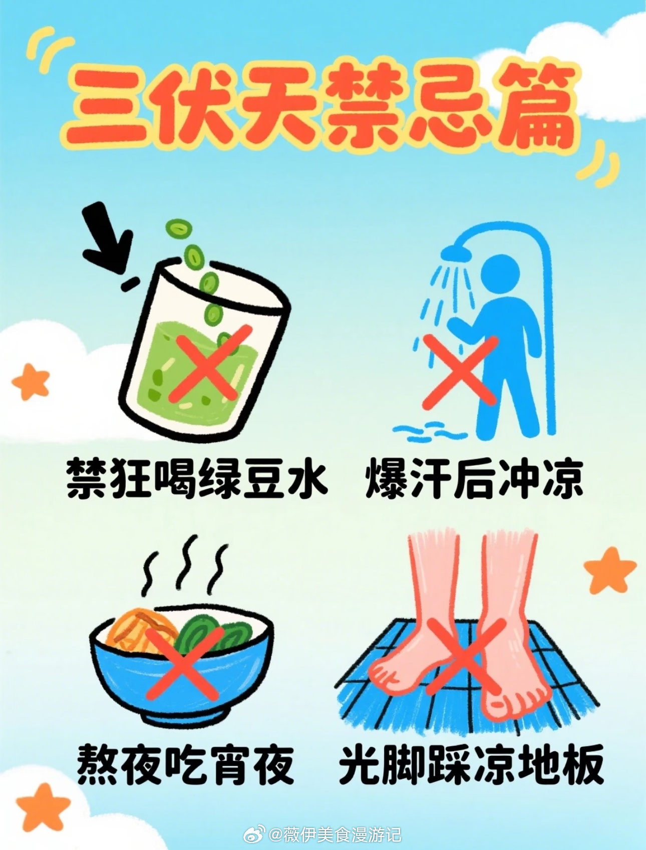 三伏天这么做反而伤身🔍 三伏天哪些伤身体的行为，快来看看有没有中招！🤕三伏天