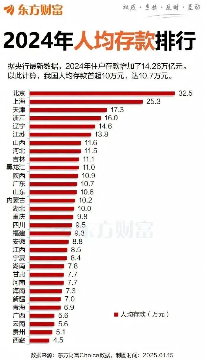 网友：不好意思，又拖后腿了。。。[泪奔]