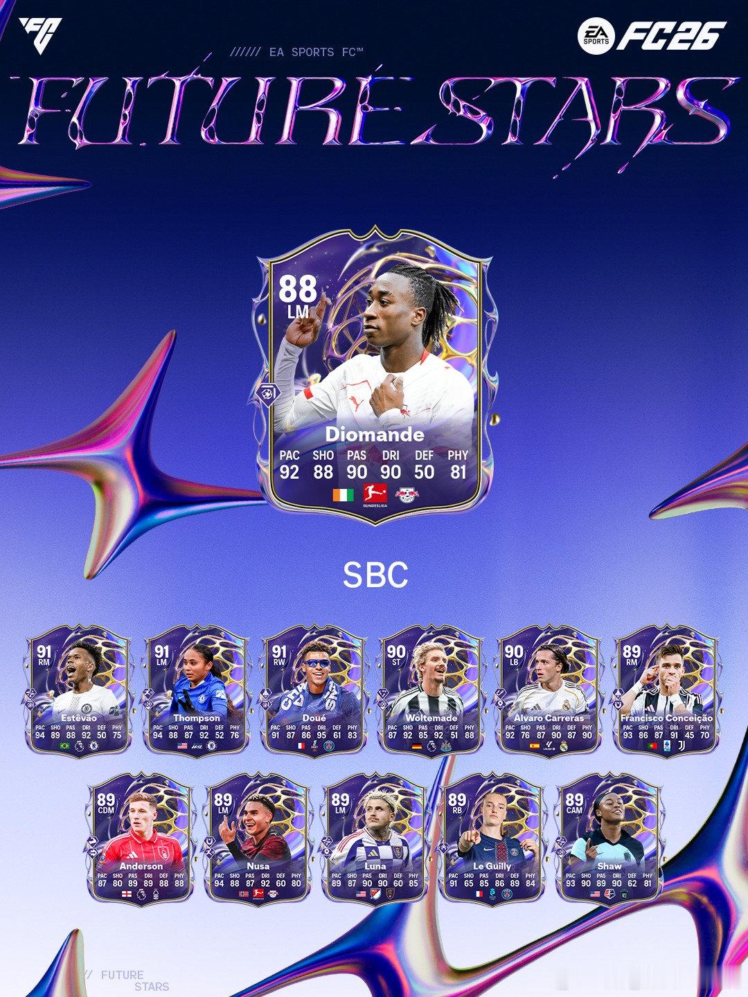 2月3日新增SBC:✦ 明日之星挑战 2✦ 80+ 球员 3 选 1✦ 79+ 