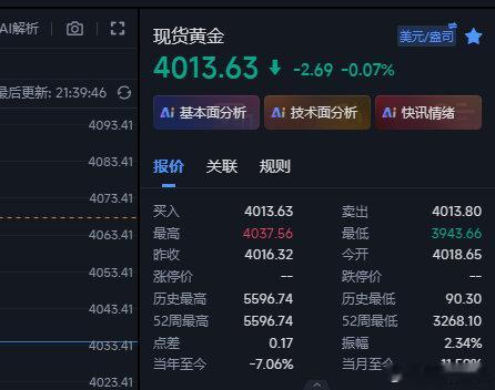 黄金的空现在全部在4013这里全部收割出来，行情反复无常，观望吧~金价黄金现货黄